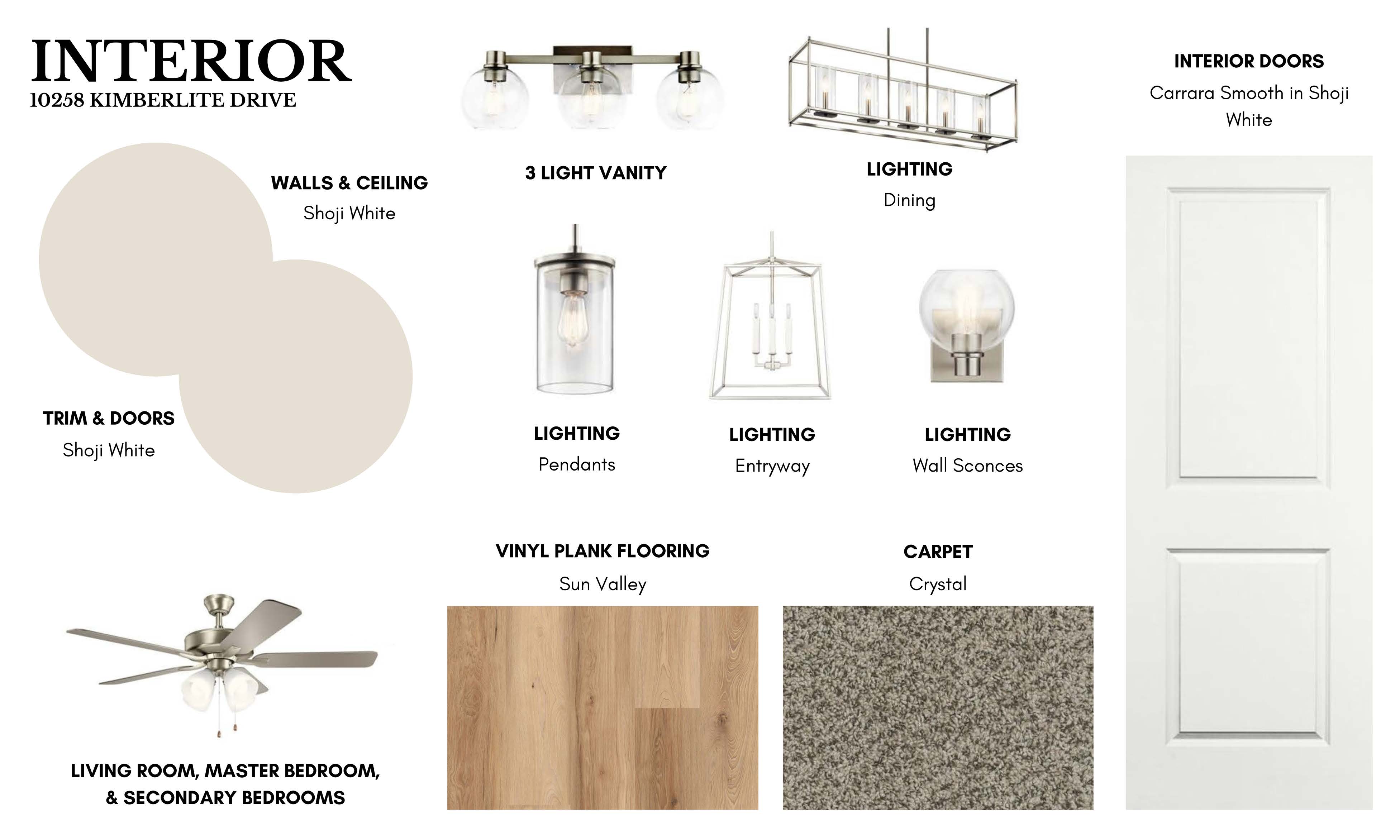 Palette image for 10258 Kimberlite Drive Temple, TX
