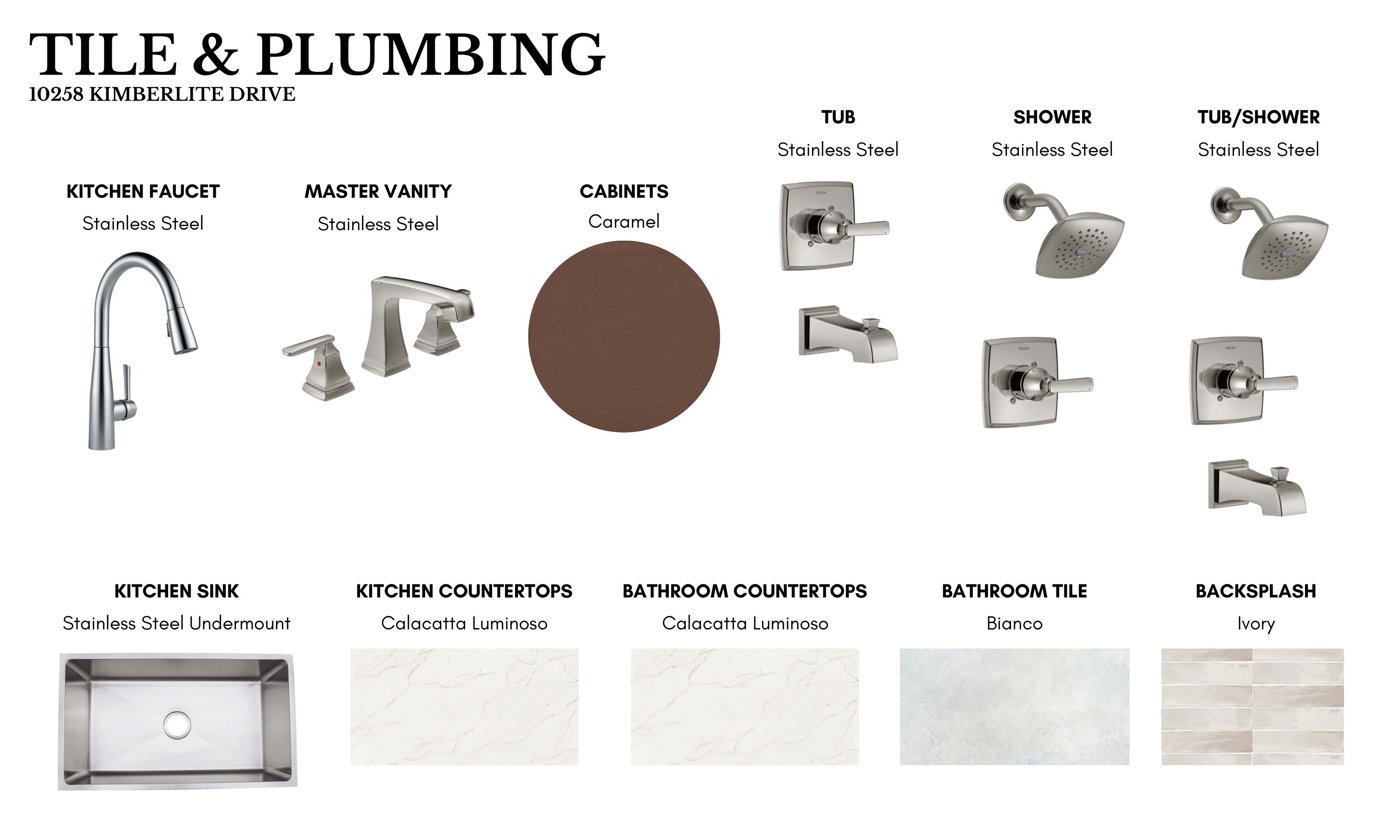 Palette image for 10258 Kimberlite Drive Temple, TX