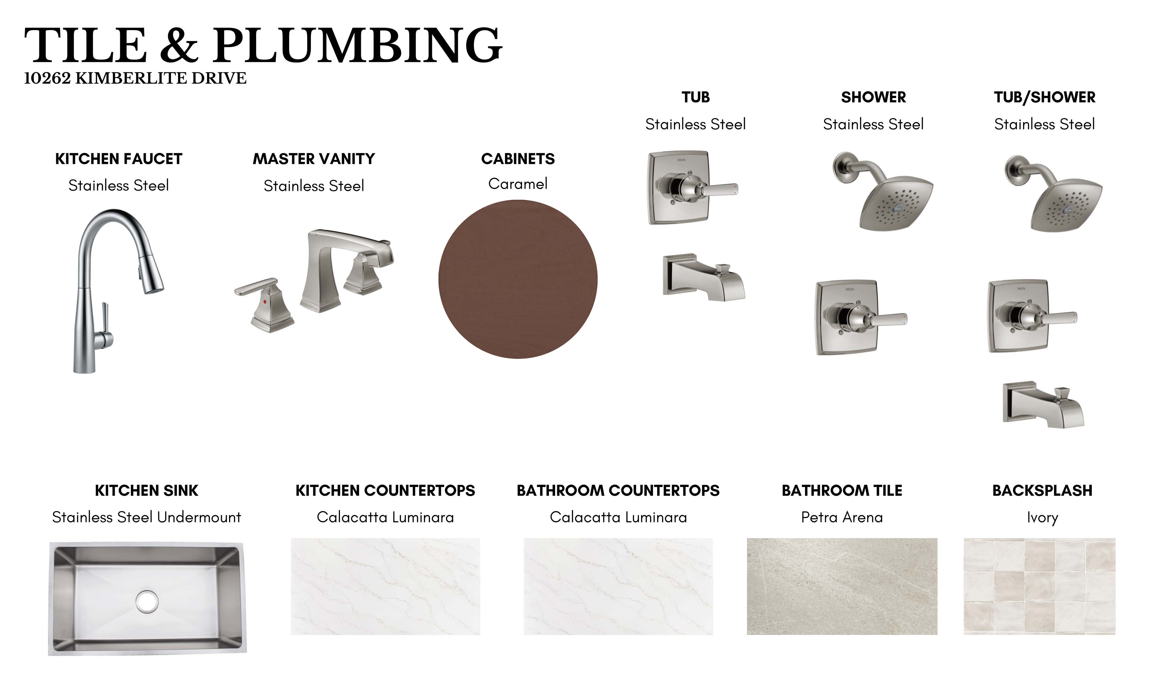 Palette image for 10262 Kimberlite Drive