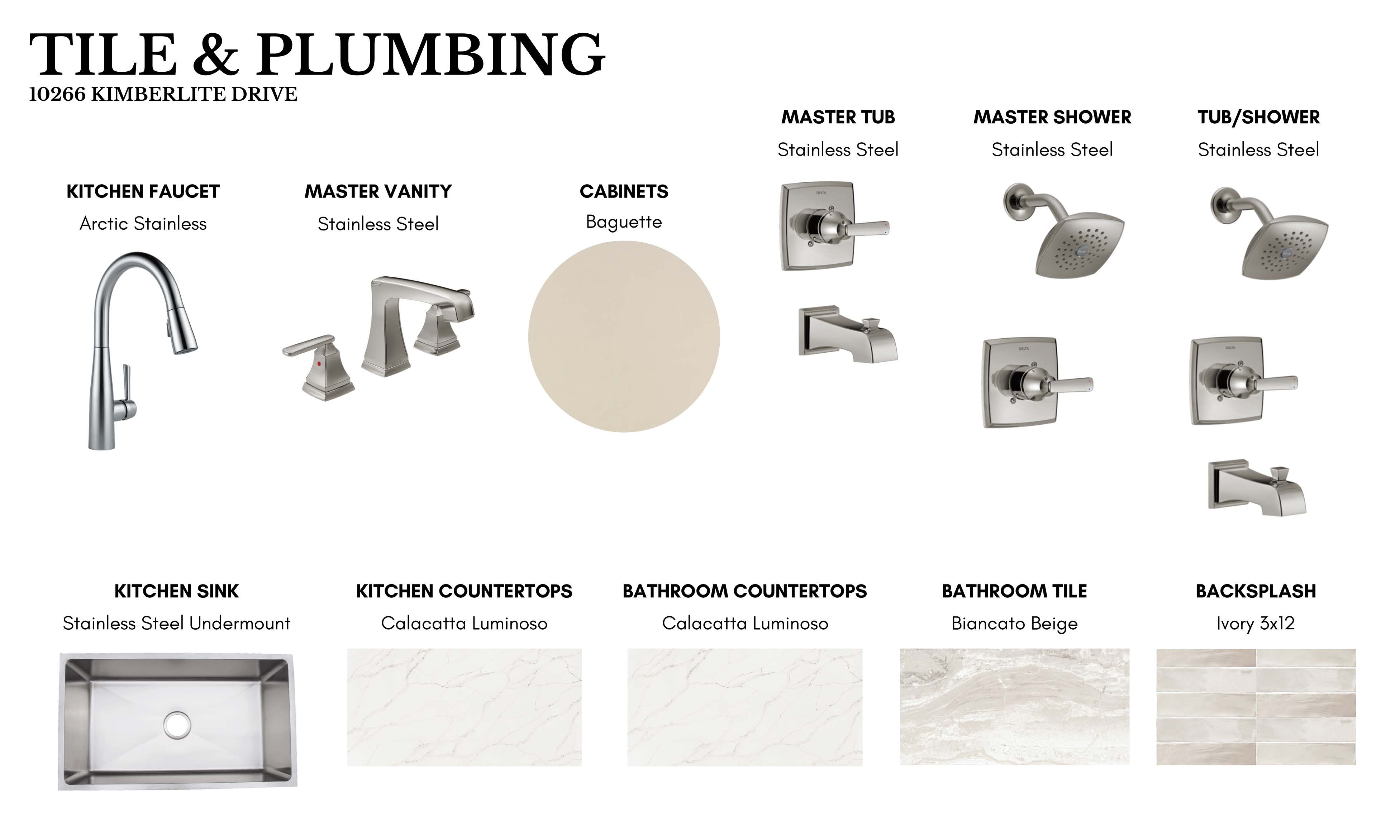 Palette image for 10266 Kimberlite Drive