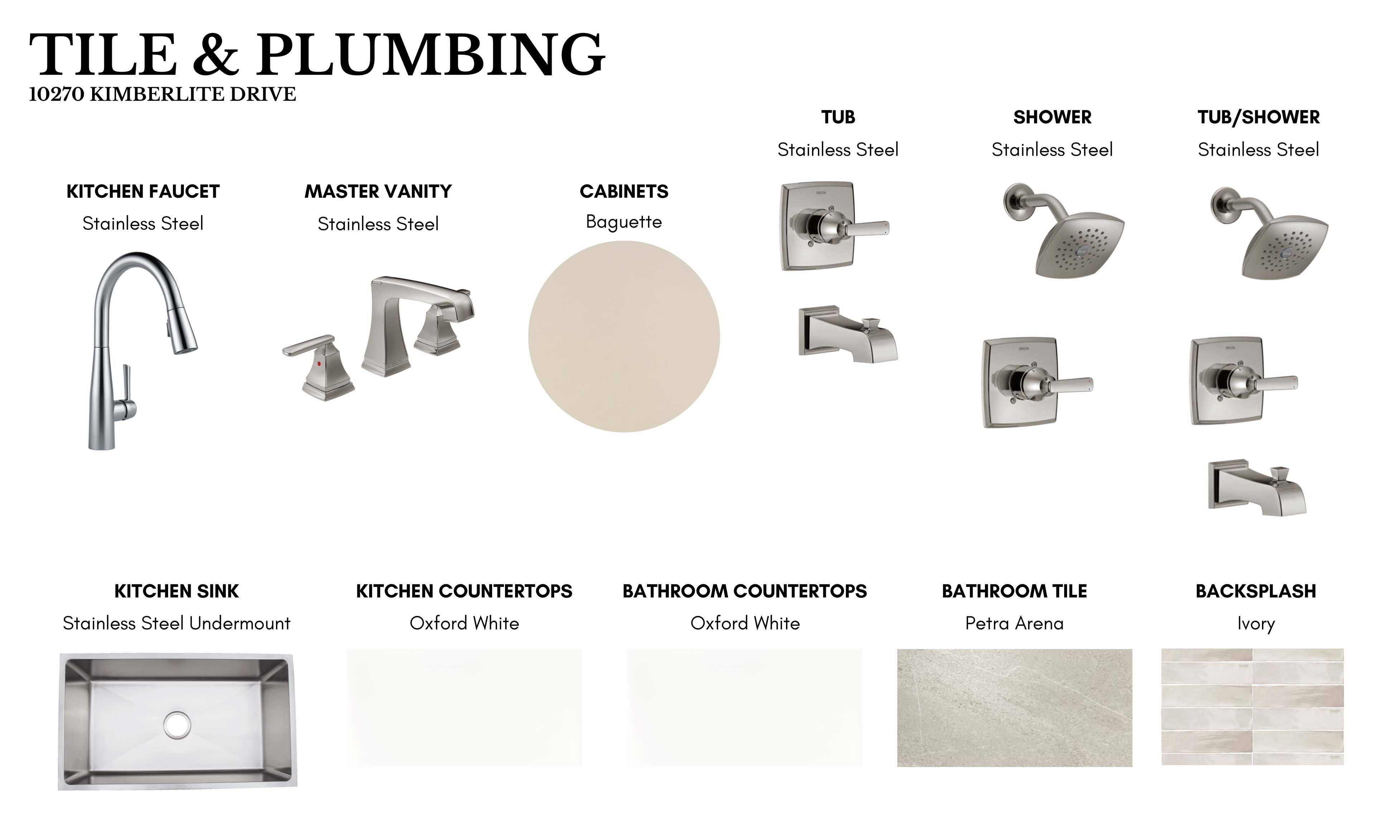 Palette image for 10270 Kimberlite Drive