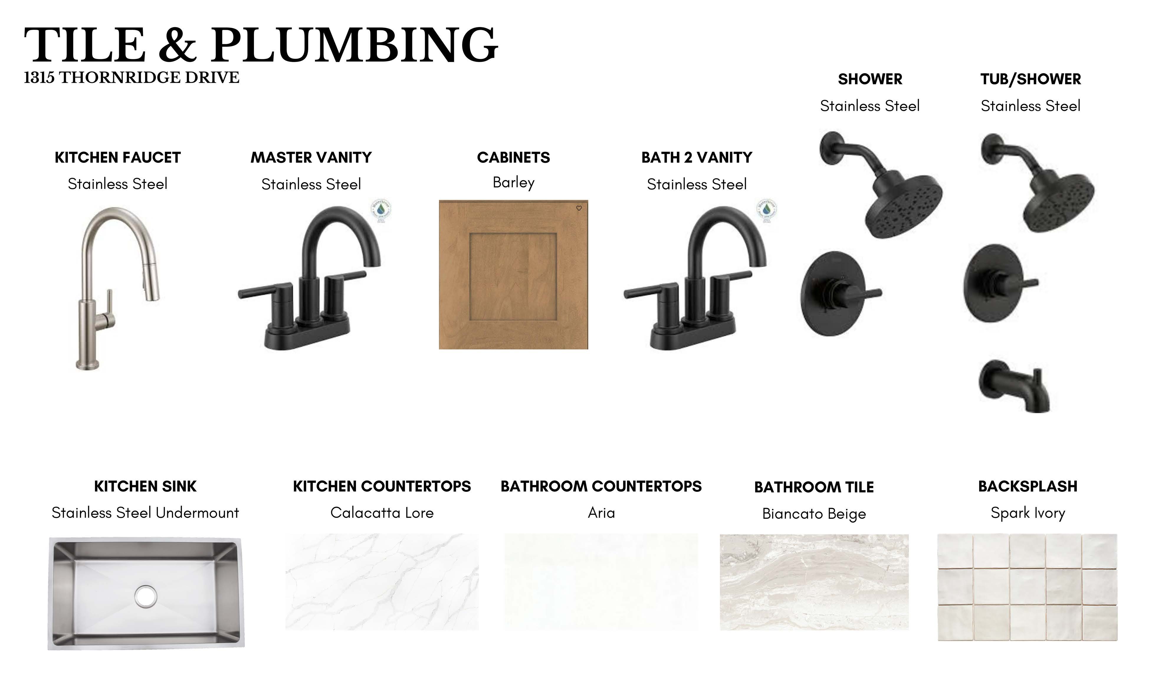 Palette image for 1315 Thornridge Drive