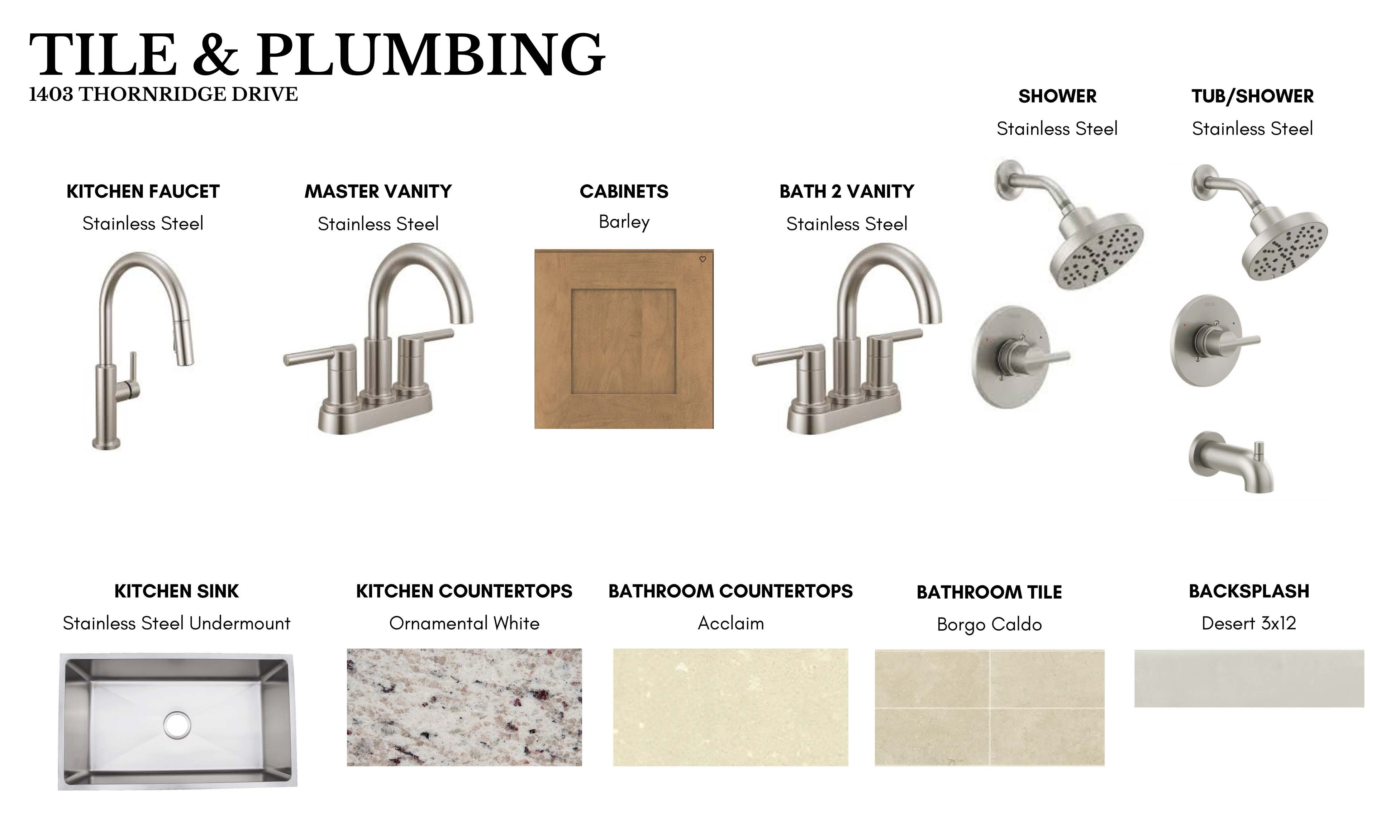 Palette image for 1403 Thornridge Drive