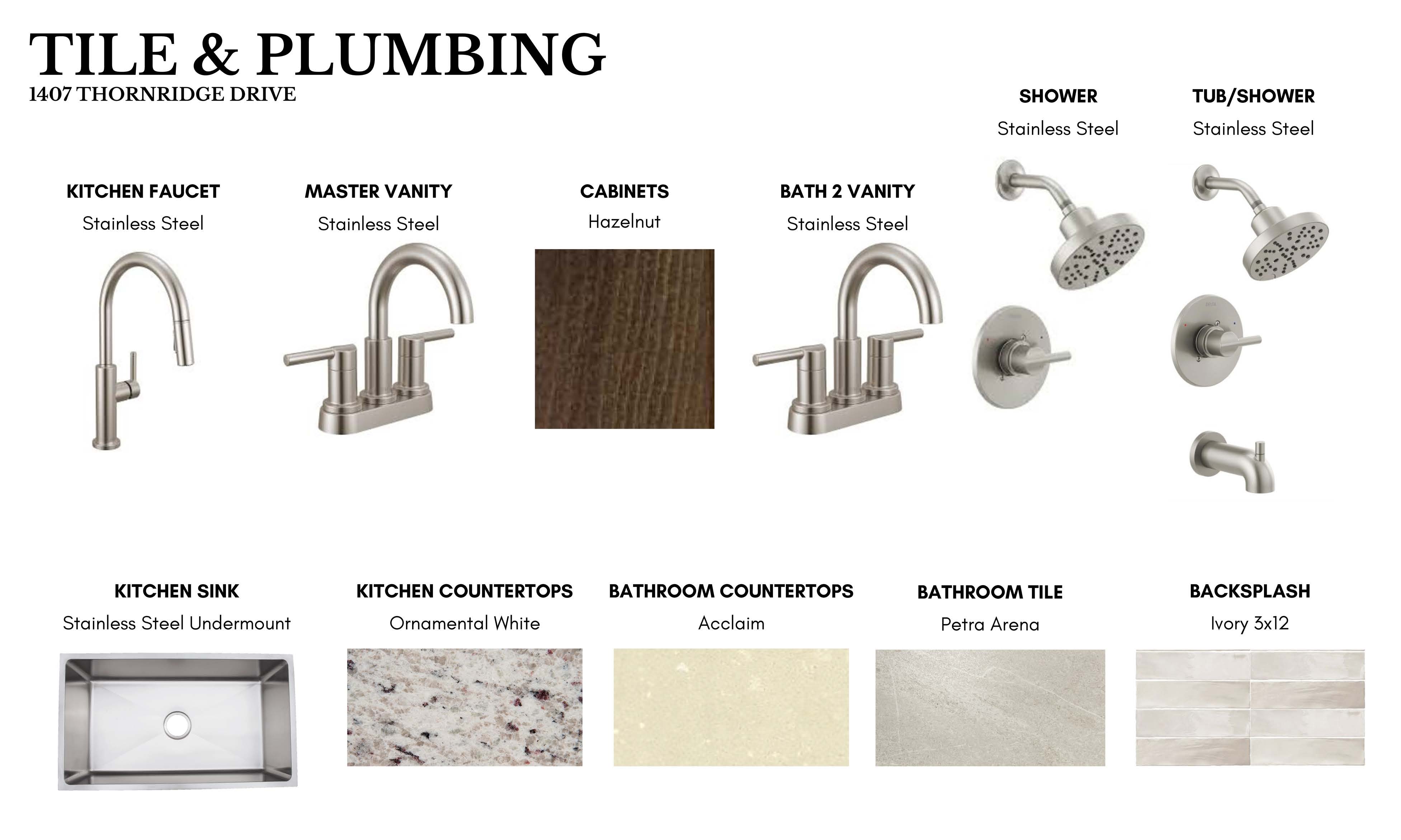 Palette image for 1407 Thornridge Drive