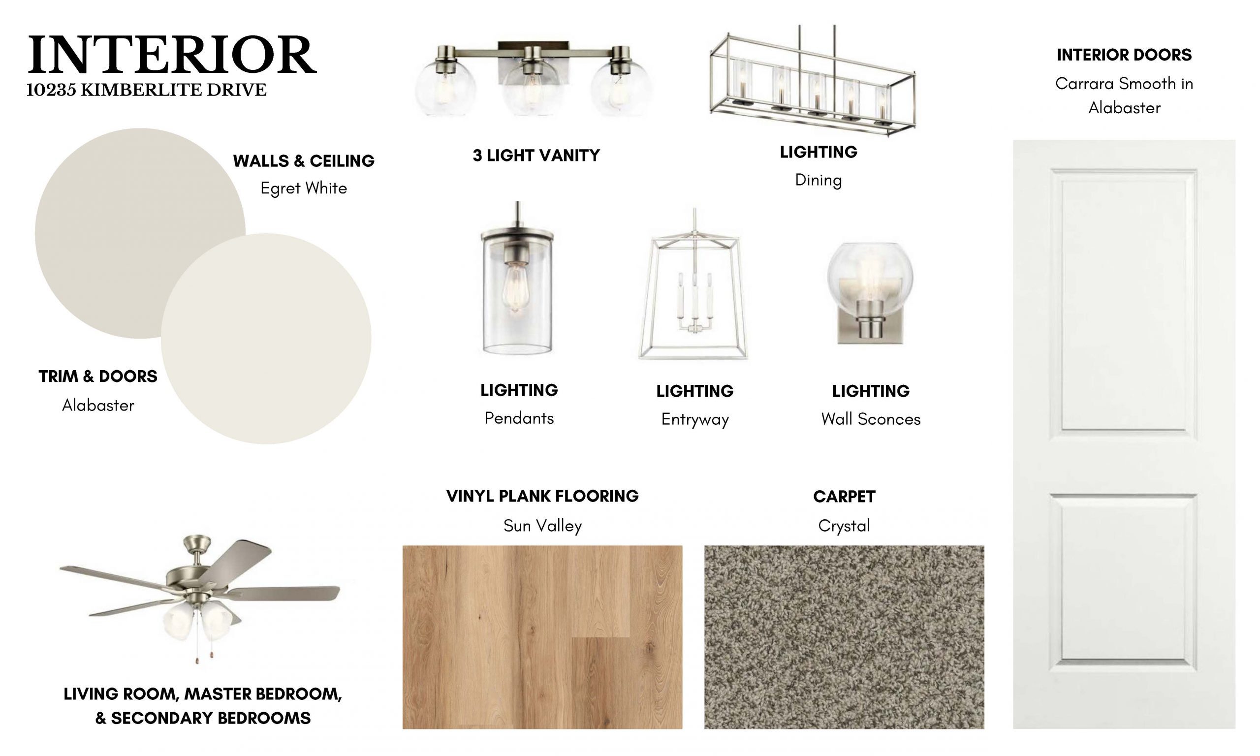 Palette image for 10235 Kimberlite Drive Temple, TX