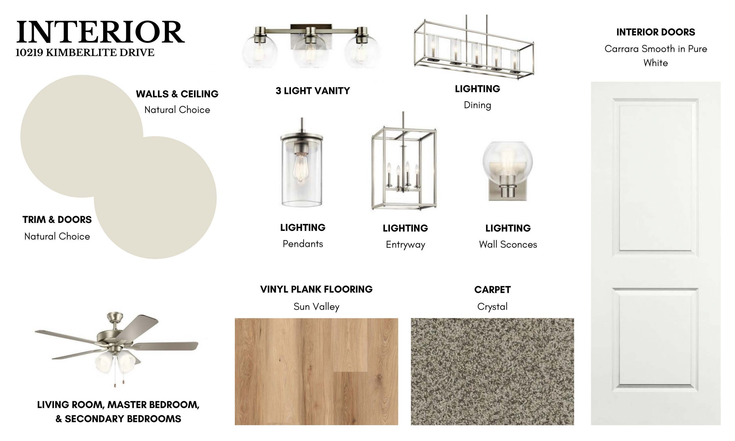 Palette image for 10219 Kimberlite Drive Temple, TX