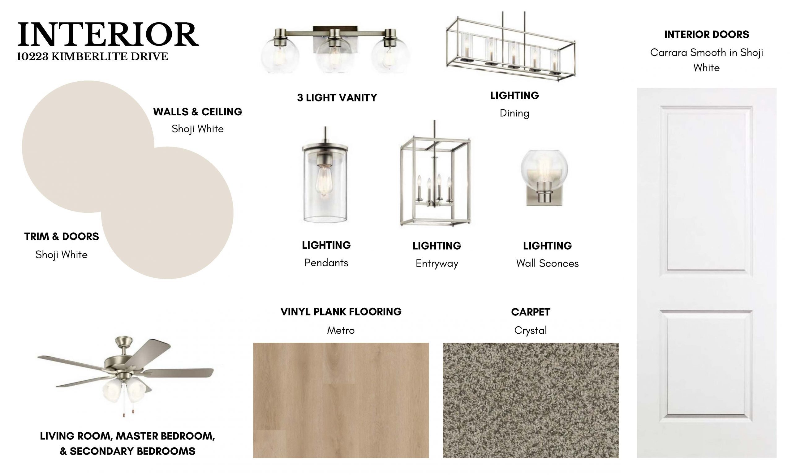 Palette image for 10223 Kimberlite Drive Temple, TX