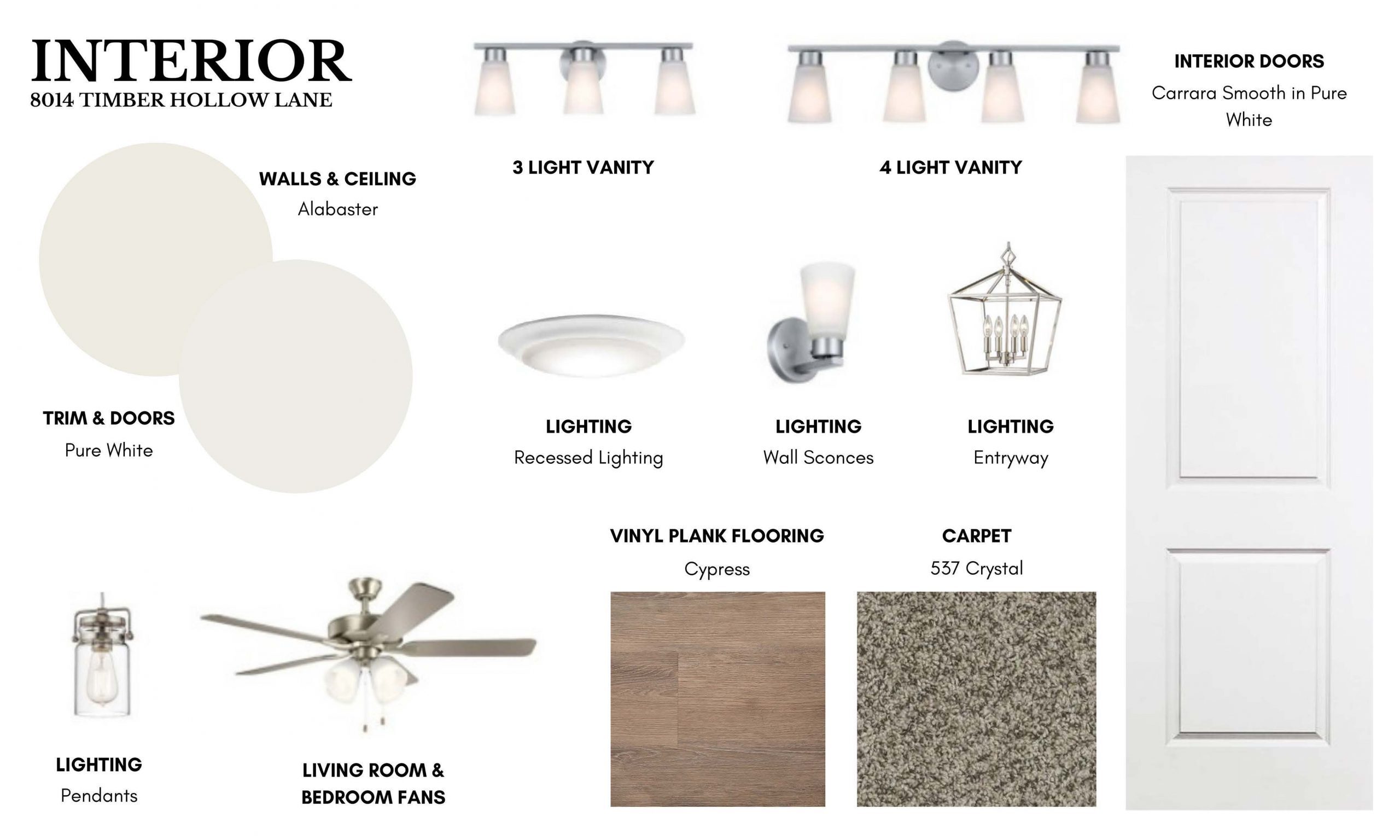 Palette image for 8014 Timber Hollow Lane Temple, TX