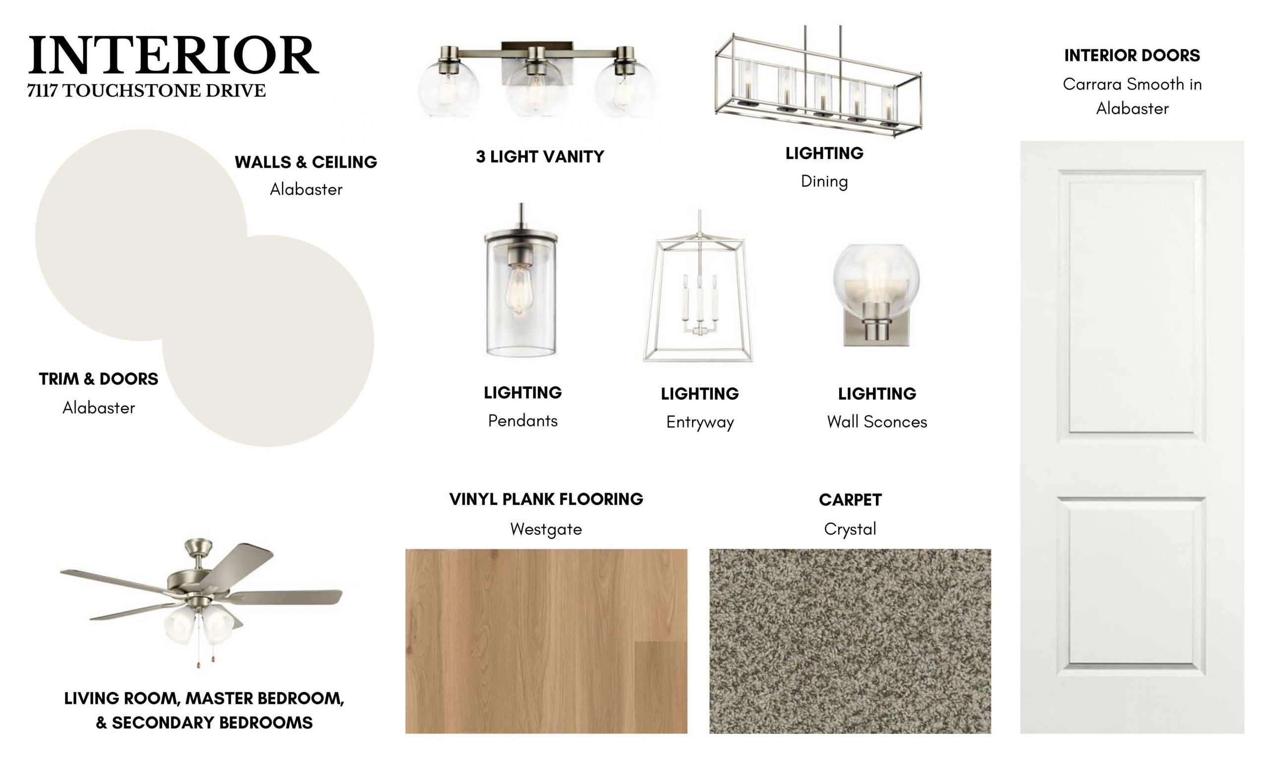 Palette image for 7117 Touchstone Drive Temple, TX