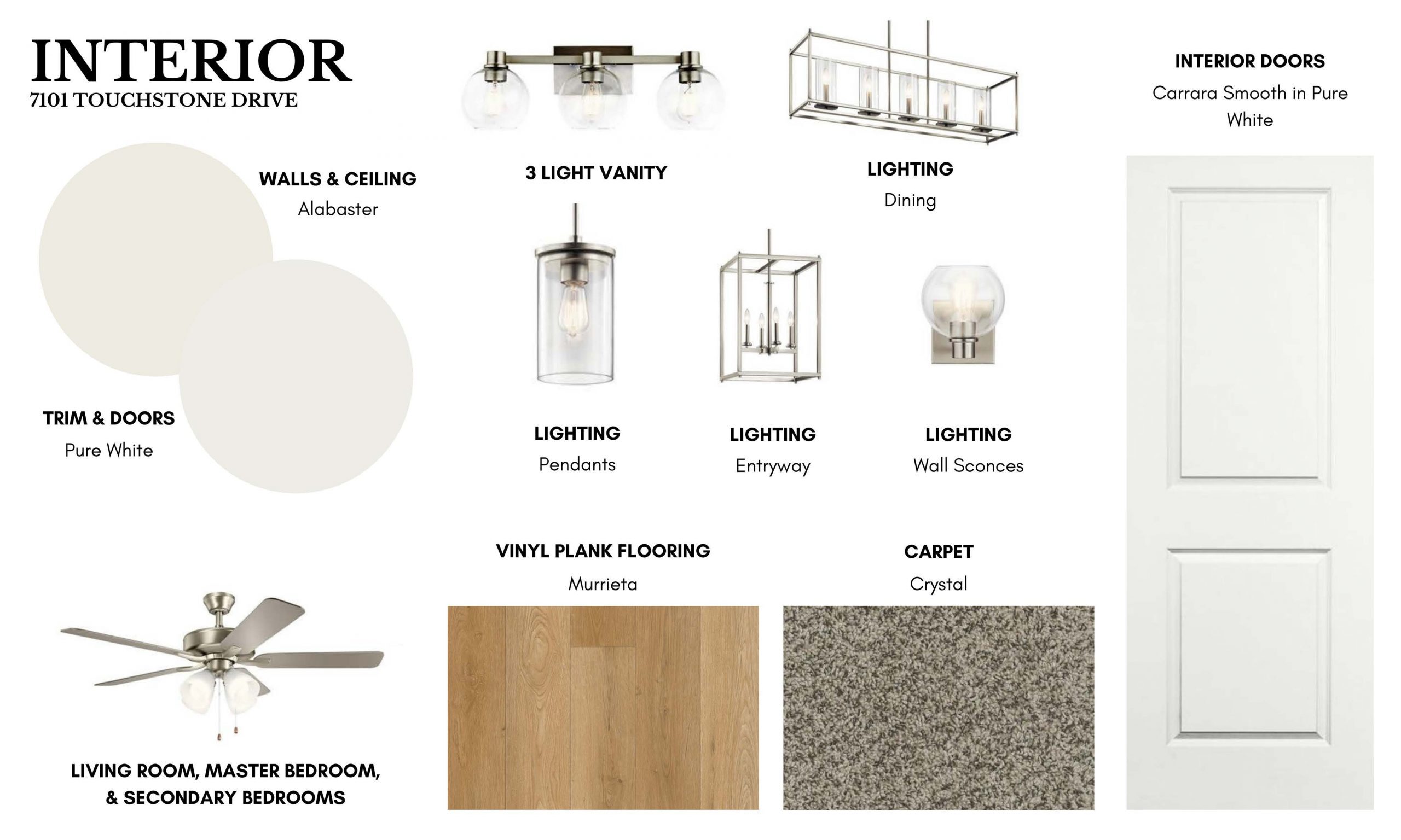 Palette image for 7101 Touchstone Drive Temple, TX