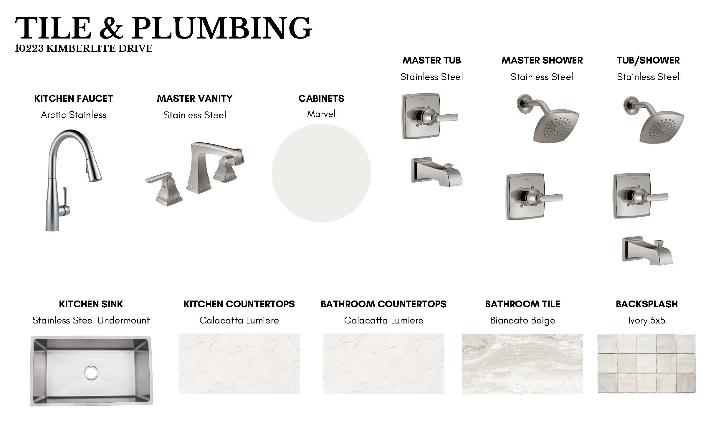 Palette image for 10223 Kimberlite Drive Temple, TX