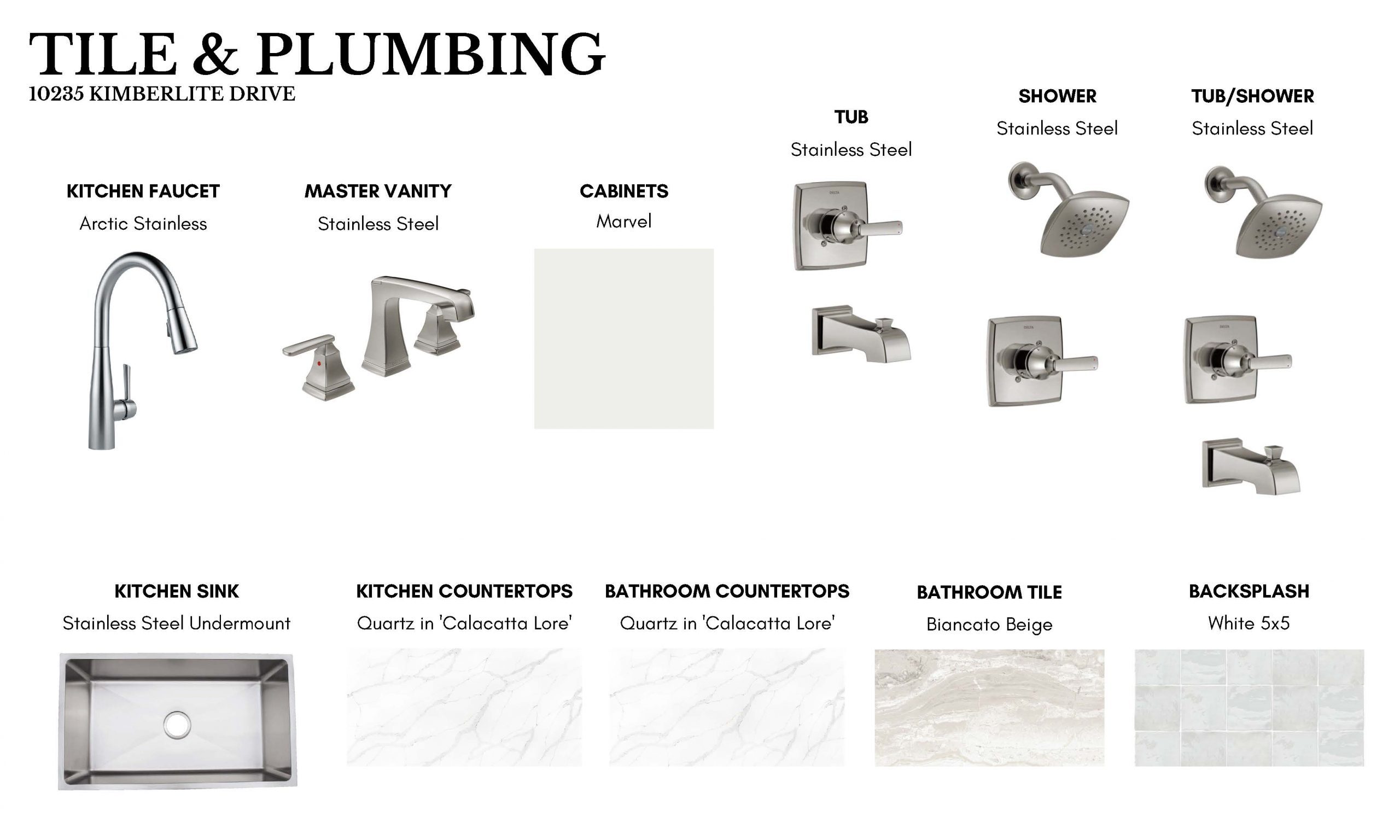 Palette image for 10235 Kimberlite Drive Temple, TX