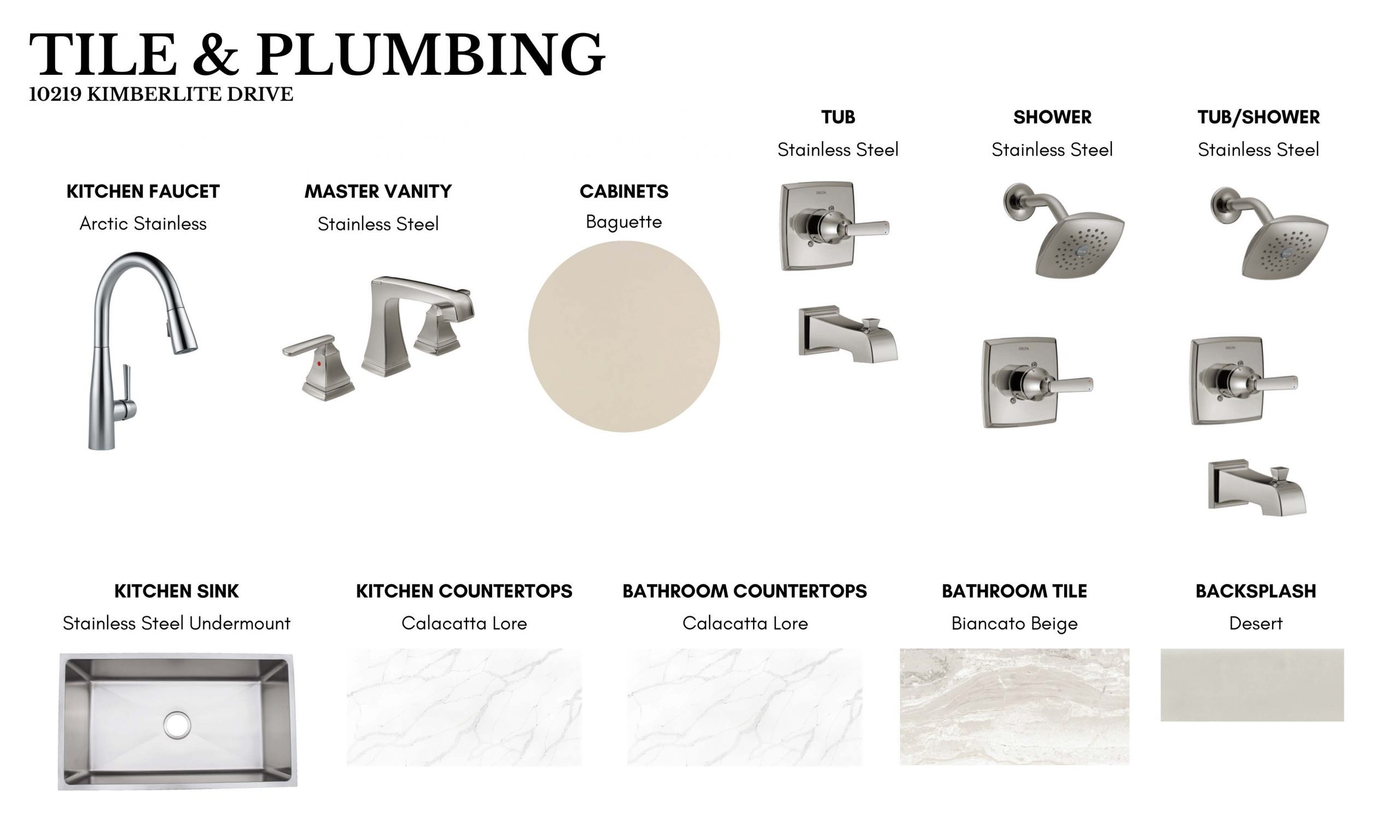 Palette image for 10219 Kimberlite Drive Temple, TX