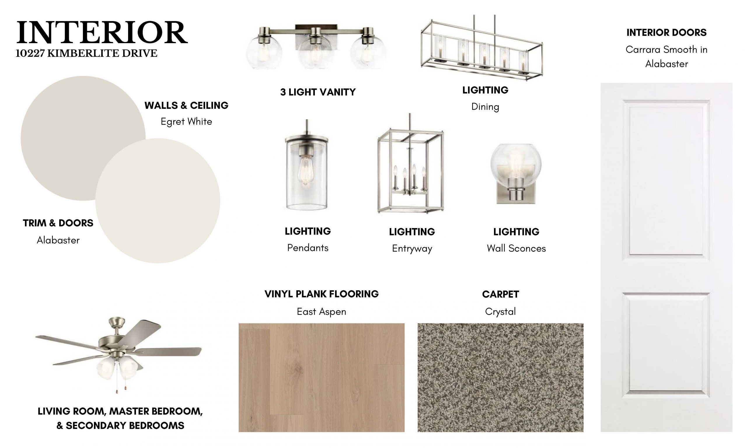 Palette image for 10227 Kimberlite Drive Temple, TX