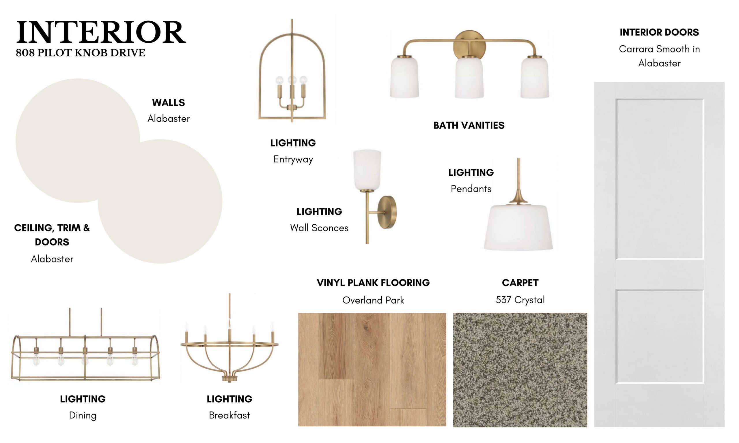 Palette image for 808 Pilot Knob Drive Temple, TX